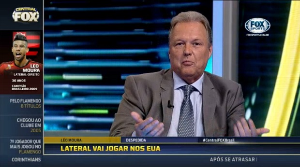 ‘Flamengo forçou a saída do Léo Moura’, diz Maurício Prado.