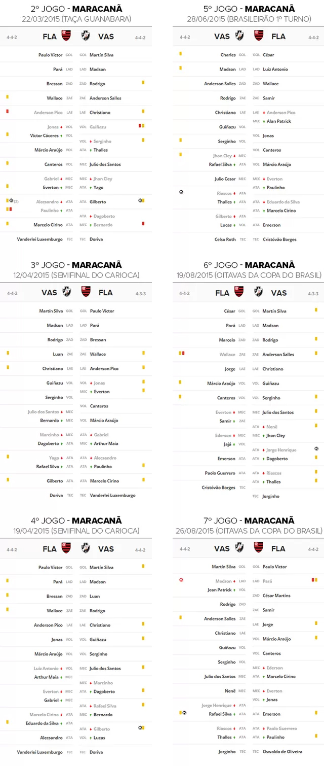 aclacoes-flamengo-vasco-2015