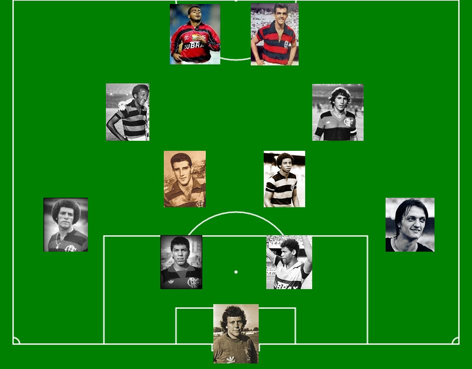 Flamengo e Seleção – Kleber Leite