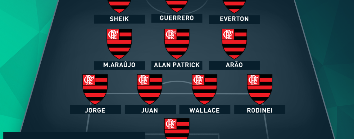 Novos contratados, Rodinei, Juan e Arão saem na frente na briga pelo time titular