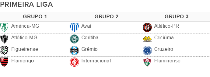 primeiraliga_grupos[1]