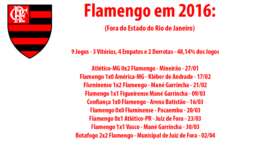 flamengo-fora-do-rj[1]