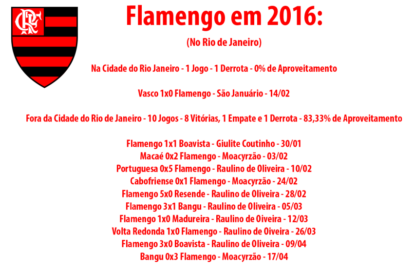 flamengo-no-rj[1]