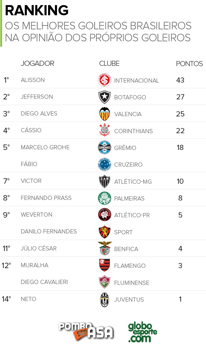 ranking-2[1]