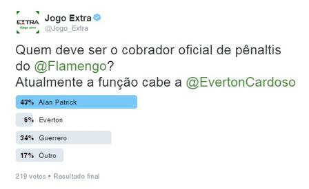 enquete-penaltis