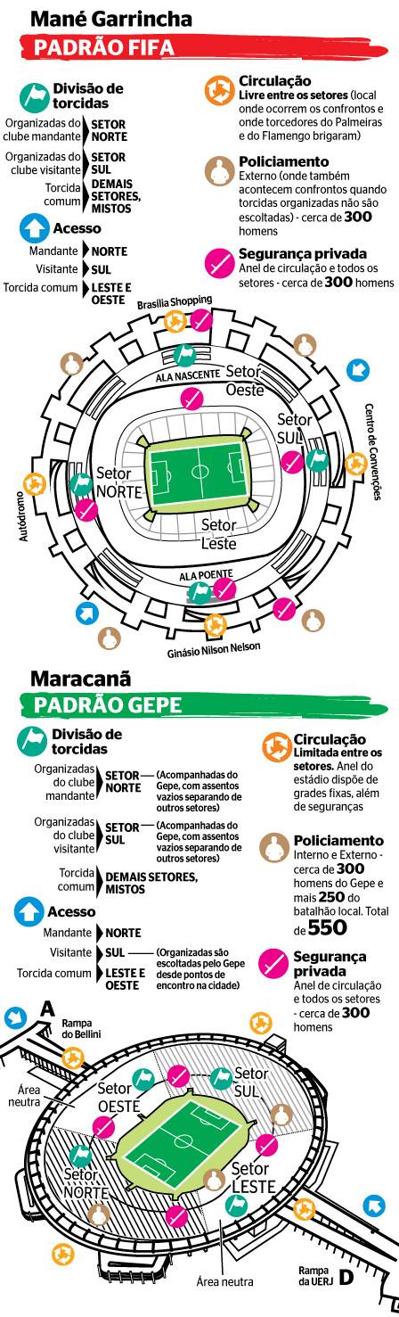 mane-garrincha-x-maracana-web[1]