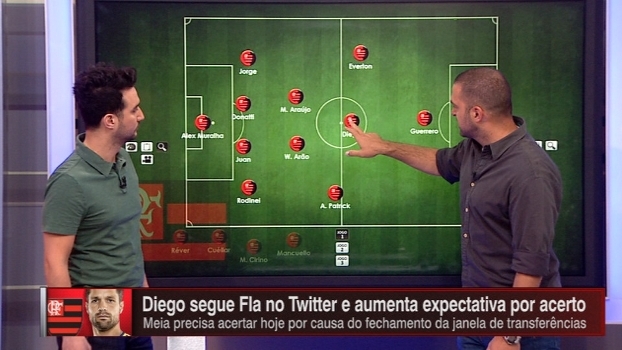 Zé Elias explica como Diego pode funcionar no time do Flamengo