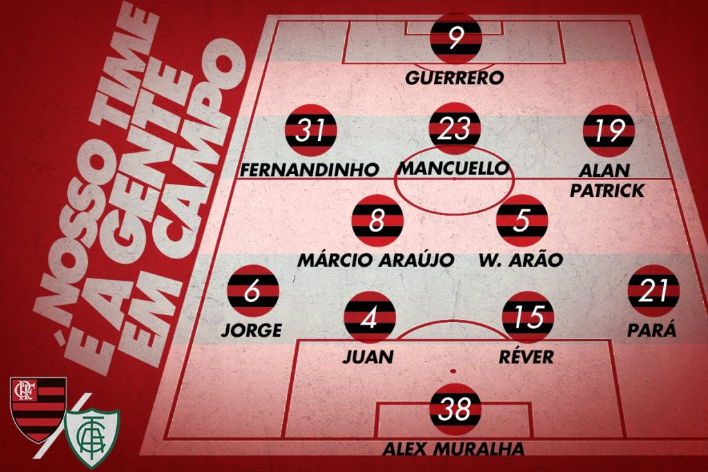 Time escalado para enfrentar o América-MG