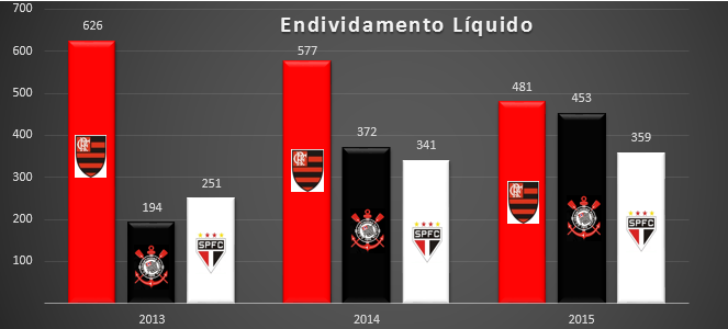 espanholizacao.flamengo.1