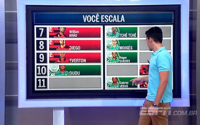 Veja quem o Bate Bola Debate elegeu na seleção unificada de Palmeiras e Flamengo