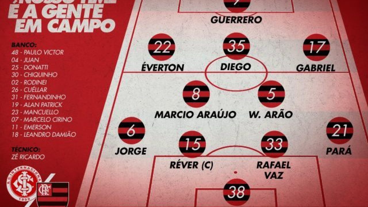 Saiu A Escalacao Do Time Titular Que Pega O Inter Confira Flamengo Coluna Do Fla