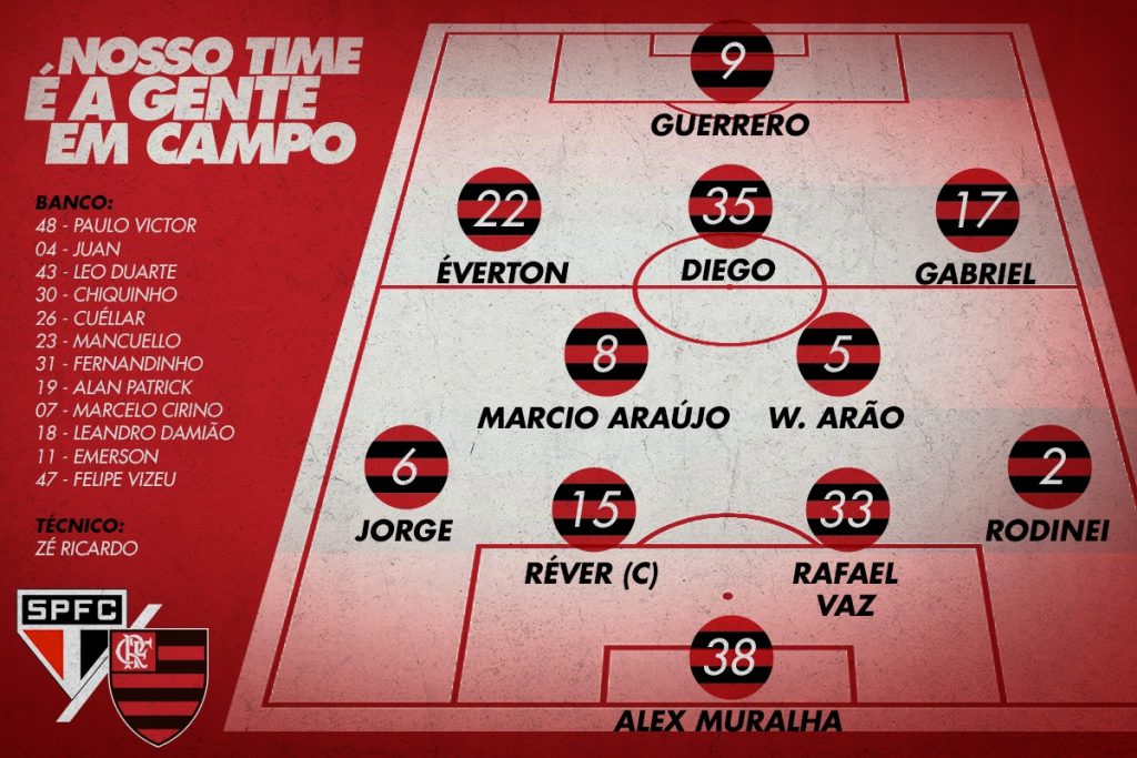 Vamos com que time? Veja a escalação para o jogo contra o São Paulo!