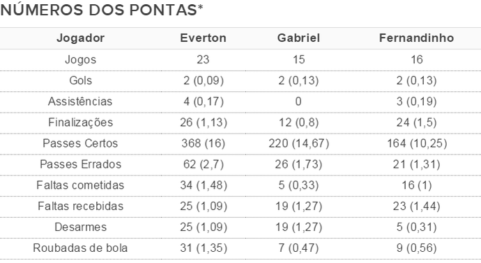 tabela1_21