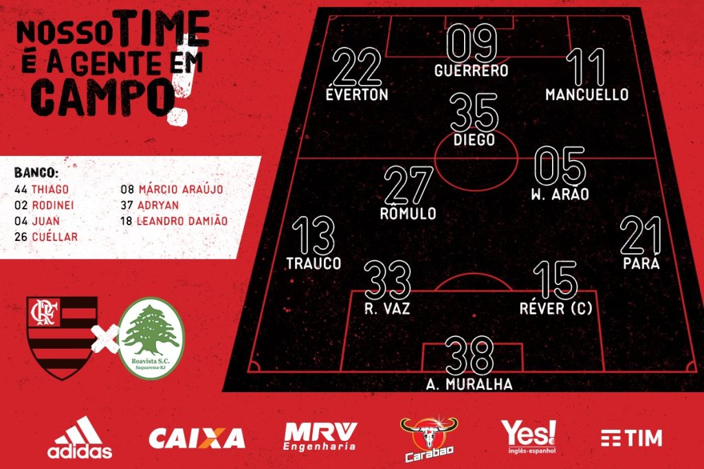 O “time da estreia”: confira os titulares que encaram o Boavista