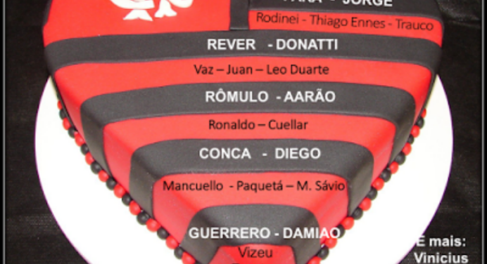 Coluna do Torcedor: “A receita do bolo”