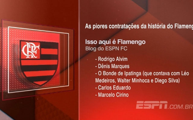 BB Debate analisa as 5 piores contratações da história do Flamengo