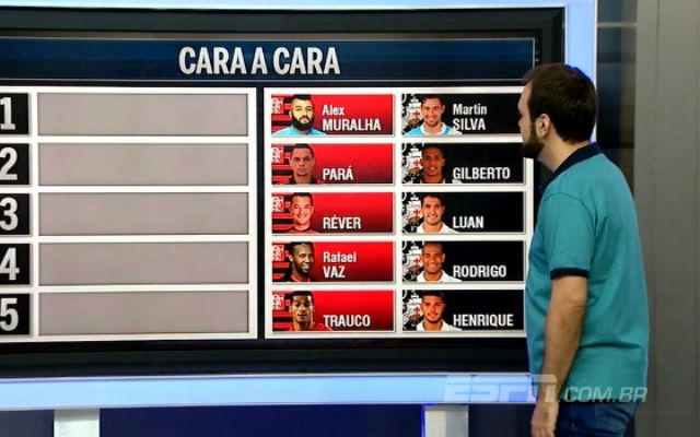 ESPN: Bate Bola escala time ideal só com prováveis titulares do clássico Fla x Vasco