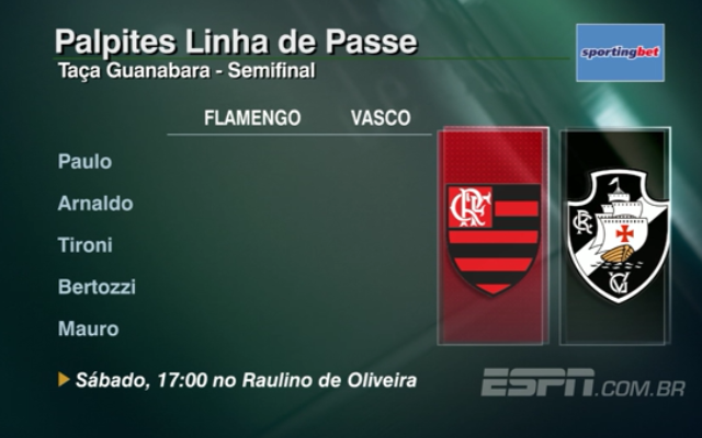 ESPN: “Quem leva o clássico? ‘Linha de Passe’ dá palpites para Flamengo x Vasco”