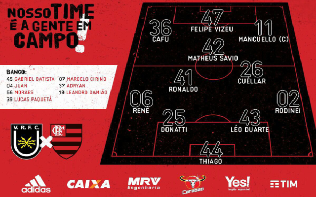 Pratas do Ninho: Flamengo confirma time titular com maioria de garotos da base