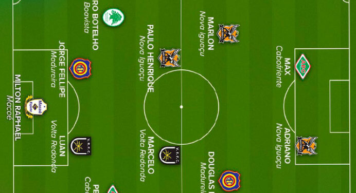 Bons reforços? Veja jogadores que se destacaram no Carioca de 2017