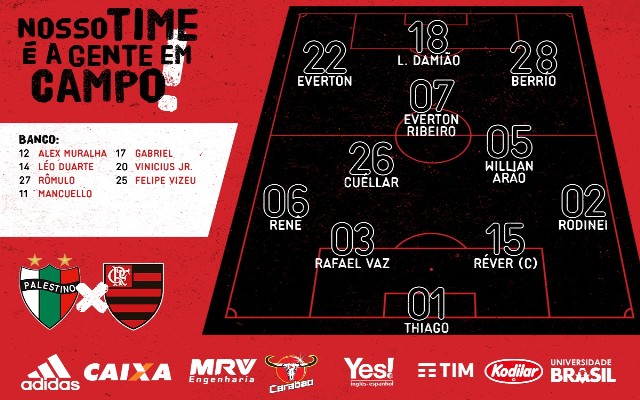 DECISÃO SAIU HOJE (21/08) e surpreendeu: Flamengo vai pra cima de