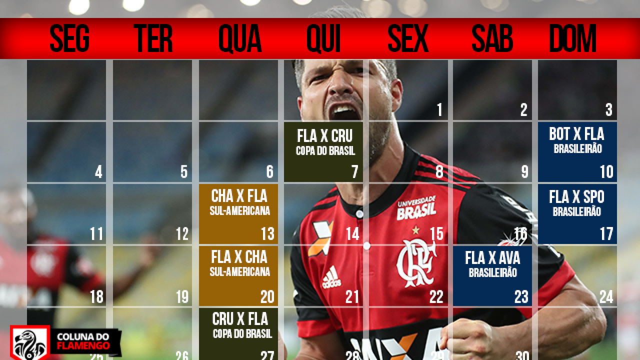 Quantos jogos o Flamengo teve em 2017?