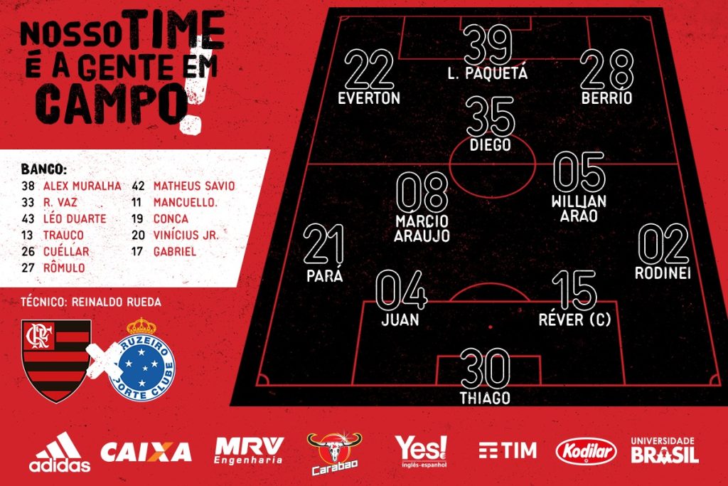 Saiu! Veja a escalação do Flamengo para decisão da Copa do Brasil