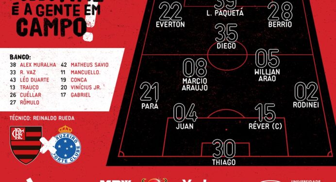 Saiu! Veja a escalação do Flamengo para decisão da Copa do Brasil
