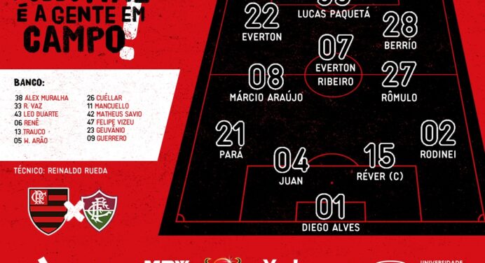 Saiu! Confira a escalação para o clássico