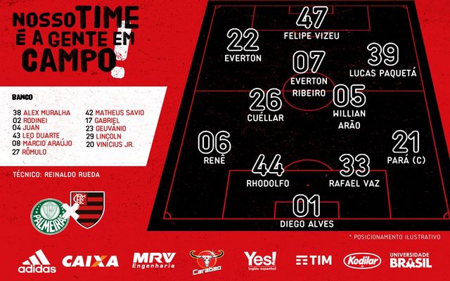 Saiu! Veja a escalação do Flamengo para enfrentar o Palmeiras