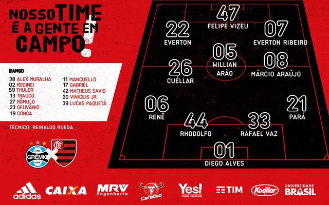 Saiu! Confira como o Flamengo enfrentará o Grêmio