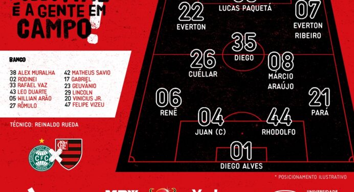 Saiu! Confira como o Flamengo está escalado