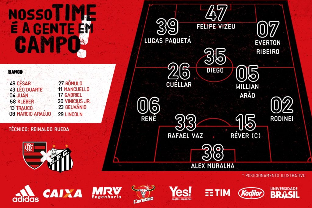 Saiu! Confira a escalação do Flamengo para a partida de logo mais