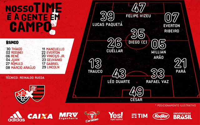 Jogando com Mancuello, Isla marca e Independiente vence na Argentina