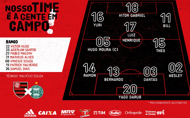 Veja escalação do Flamengo para jogo de mata-mata da Copinha