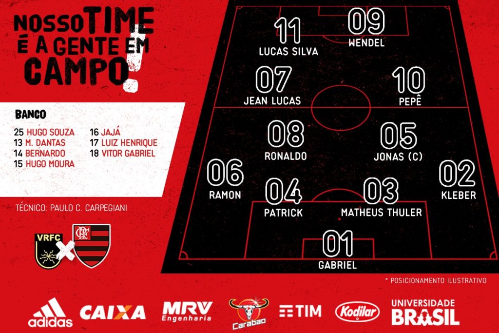 Saiu! Confira a escalação do Flamengo para o primeiro jogo oficial do ano