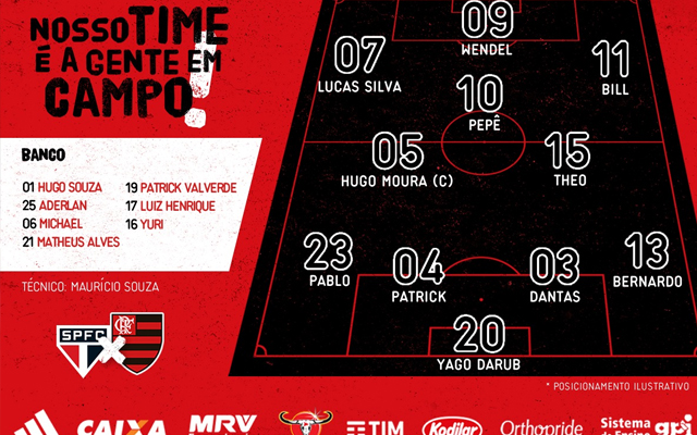 Saiu! Confira escalação do Flamengo para enfrentar o São Paulo na final da Copinha