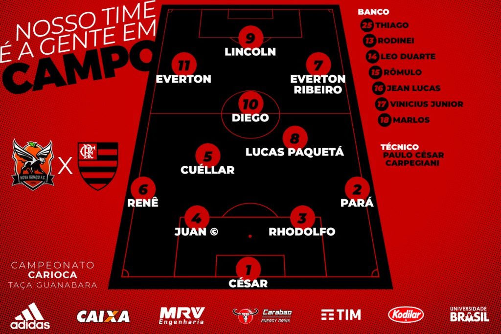 Saiu! Confira escalação do Flamengo para enfrentar o Nova Iguaçu