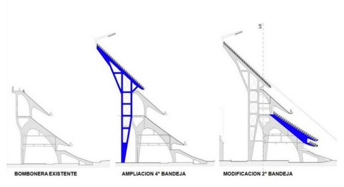 O tamanho do estádio do Flamengo será do tamanho da nossa ambição?