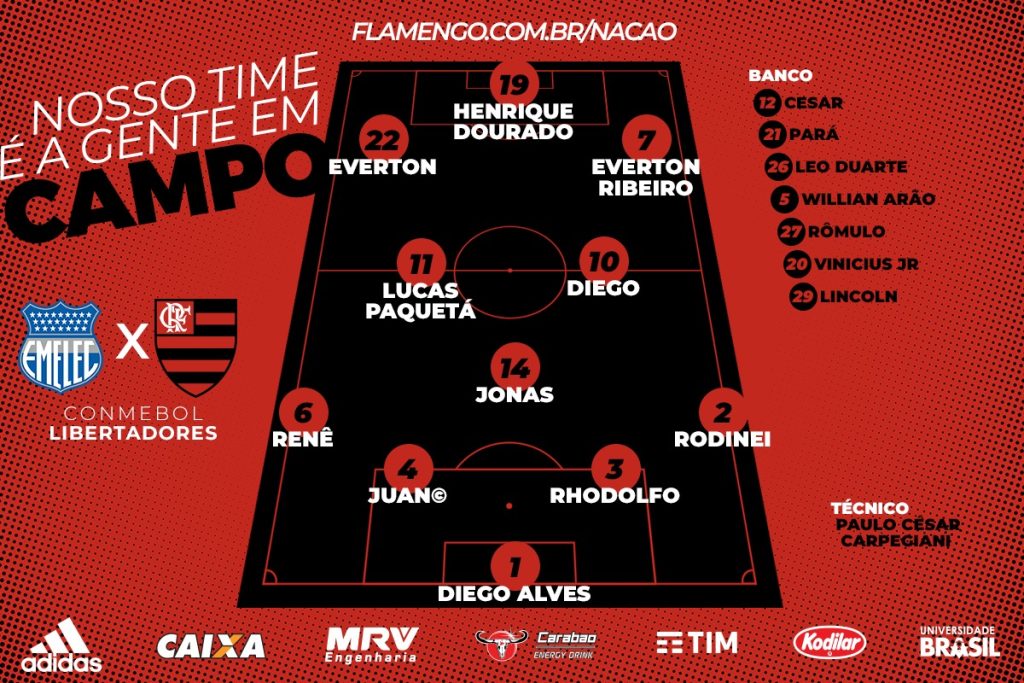 Saiu! Veja a escalação do Flamengo para o confronto contra o Emelec