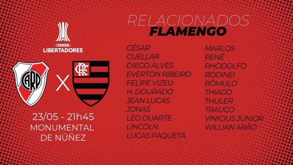 Flamengo divulga relacionados para decisão contra o River Plate