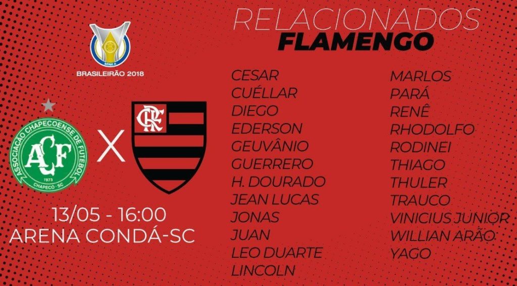 Com quatro titulares poupados e Diego de volta, Fla divulga relacionados para jogo contra a Chape