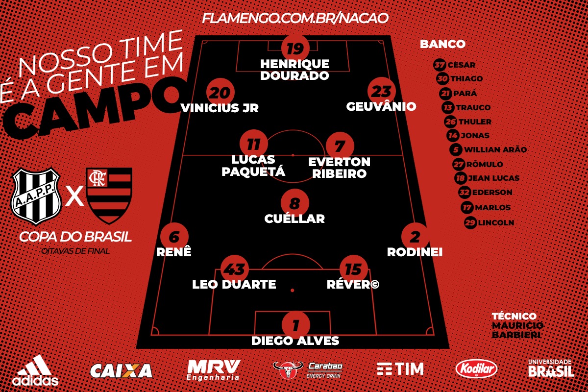 Saiu! Confira a escalação do Flamengo para oitavas de final da Copa do