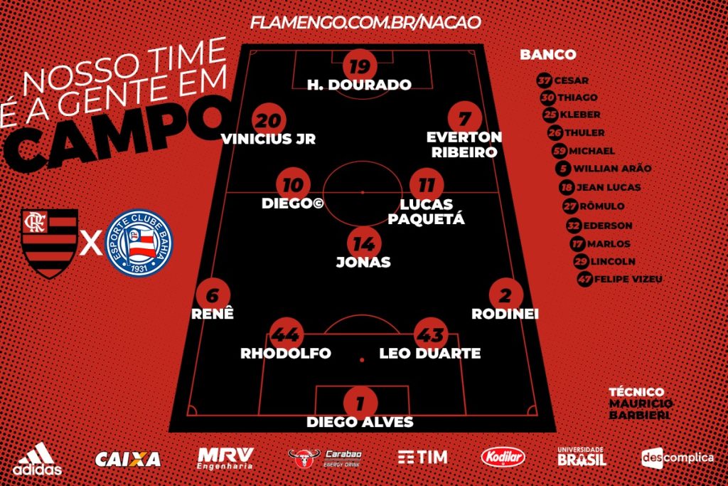 Saiu! Confira escalação do Flamengo para confronto contra o Bahia