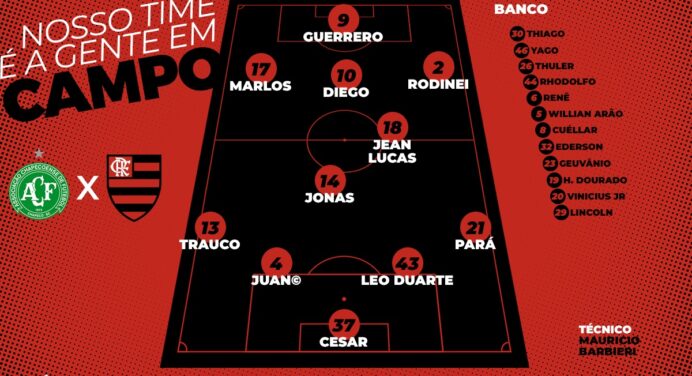 Saiu! Confira escalação do Flamengo para encarar a Chapecoense