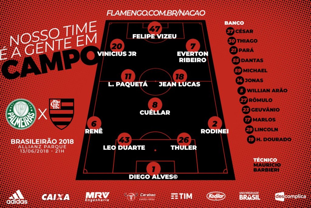 Saiu! Confira escalação do Flamengo para confronto contra o Palmeiras