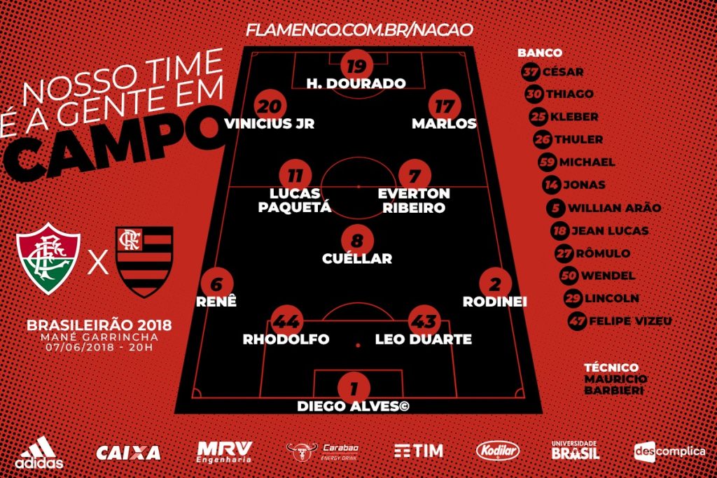 Saiu! Confira escalação do Flamengo para clássico contra o Fluminense