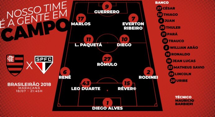 Saiu! Veja a escalação do Fla para clássico contra o São Paulo