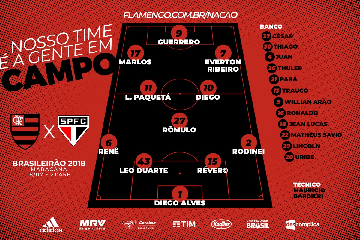 Veja onde assistir o jogo entre Flamengo x São Paulo; escalações