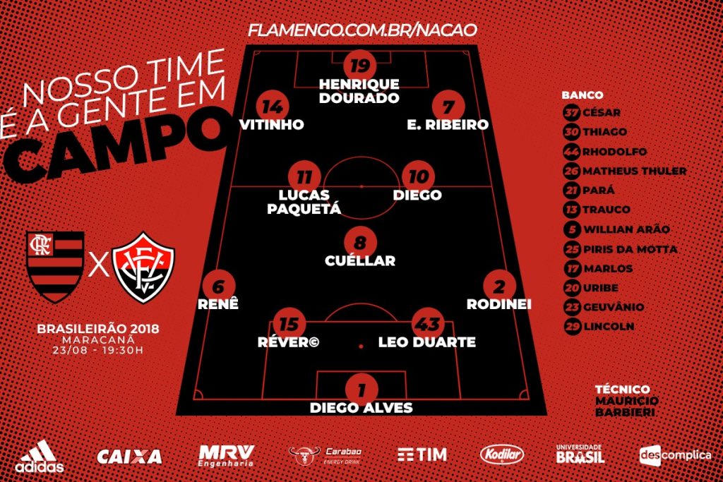 Saiu! Confira a escalação do Flamengo para enfrentar o Vitória